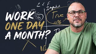 Building a Practice That Doesn't Need You Every Single Day