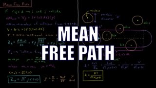 Chemical Kinetics 1.4 - Mean Free Path