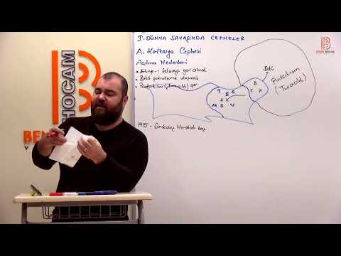 RAMAZAN YETGİN-ERMENİ MESELESİ !!!!!!