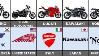 Motorcycle Brands from Different Countries