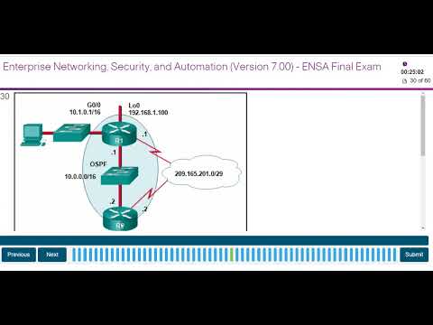 ENSA Final Exam 2023 Answers