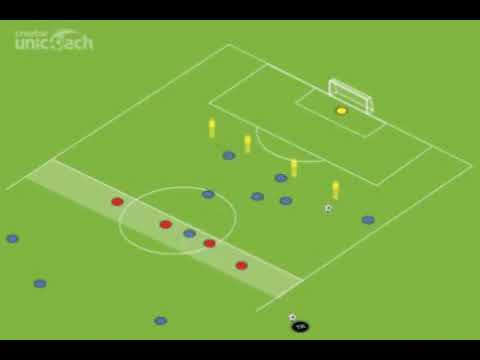 Treino momento ofensivo 10vs4.