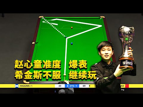 New snooker champion | zhao xintong vs john higgins | 2021 Snooker UK Championship