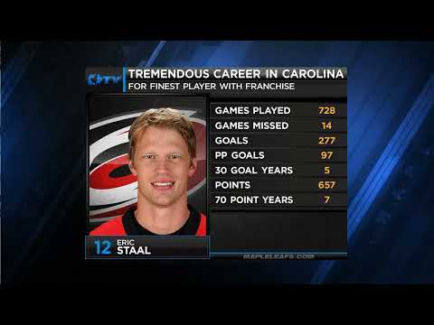 NHL   Dec.29/2013 Carolina Hurricanes - Toronto Maple Leafs  (LeafsTV)