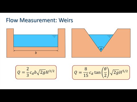 image-What are weirs used for?