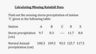 Water Resources: Missing Rainfall Data problem