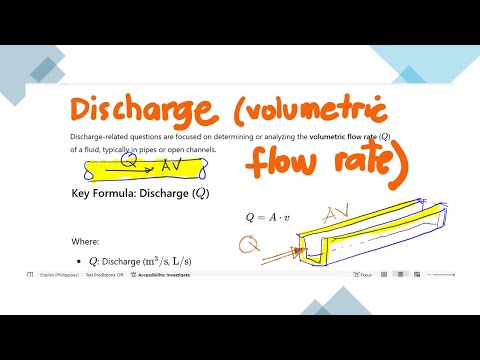 VOLUMETRIC FLOW RATE - DISCHARGE (Q)   Q = AV