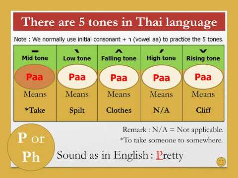 Thai tones/practice 5 tones with 21 Thai consonant sounds : Learn Thai the easy way