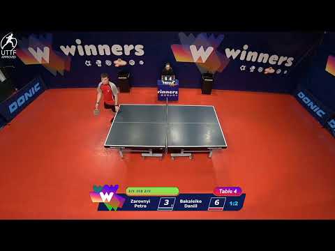 WINners League 17.12.2021 Zarovnyi P. - Bakaleiko D. 17:15