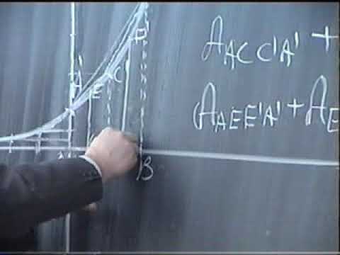 Lectia 1809 - An 2003 - Clasa 12 - Introducerea notiunii de integrala definita Arii