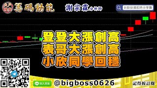 【大戶羅盤籌碼動能】 #謝宗霖0706，登登大漲創高 表哥大漲創高 小欣同學回穩 (圖)