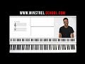How to play Blessed by Fred Hammond (easy piano tutorial lesson)