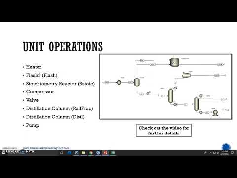 01 Aspen Plus Introductory Course