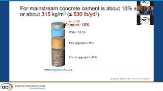 Design and Performance of Low-Powder Self-Consolidating Concrete: Eco-SCC