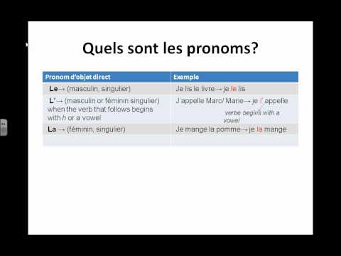 Les pronoms d'bjet direct by Mr. R.