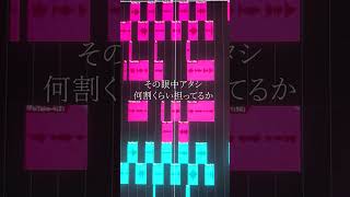 - #キュートなカノジョ #歌ってみた #アカペラ