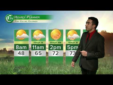 CTV Weather Segment: Tuesday, April 10, 2018