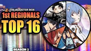 50% Eva?? Kenshin Didnt Win?! Virginia UA Regionals Top 16 Breakdown