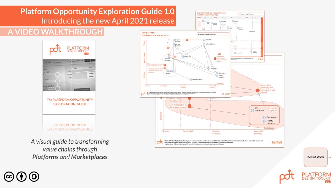 Introducing the new Platform Opportunity Exploration Guide 1.0 Stable Release: a walkthrough