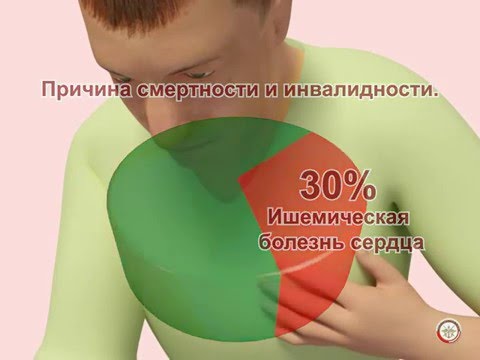 Клиника по суставам в пензе Травма сустава лечение стоп