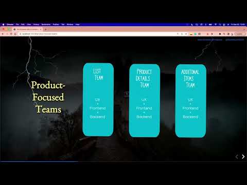 Voxxed Days Athens 2022 - The Problems Micro Frontends Won't Solve That No One Wants to Talk About