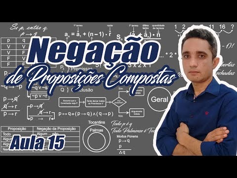 Aula 15 - Negação de Proposições Compostas