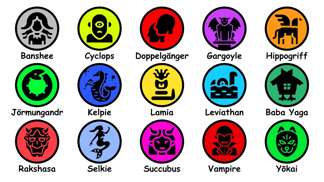 Every Mythical Creature Explained, again