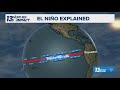 What is 'Super El Niño' and what does it mean for Michigan?