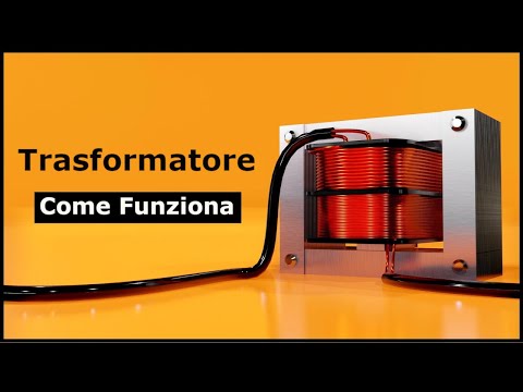 Transformer | How It Works and a 3D Explanation