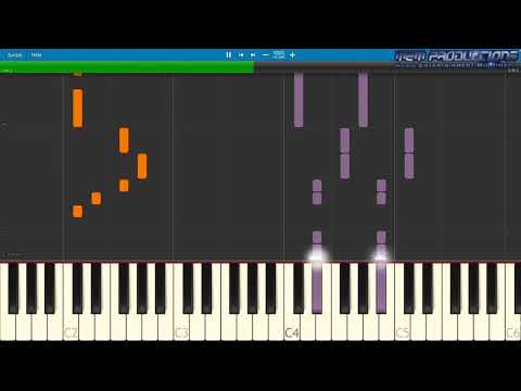 Keyboard / Piano Tutorial | Kenny Loggins - Danger Zone (Top Gun Soundtrack)