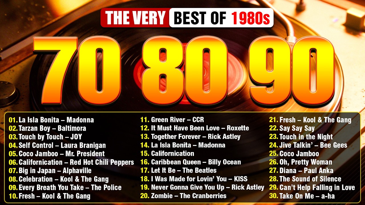 80s Music Hits - Best Oldies Songs Of 1980s - The Police, Cyndi Lauper, Michael Jackson, CCR...