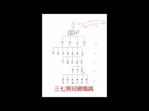 黃氏族譜查詢