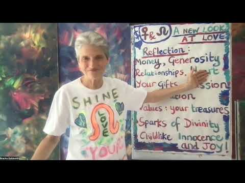 Venus Retrograde in Leo - July 22nd - September 3rd