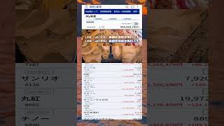 #NISA,#新NISA,#つみたてNISA,#iDeCo,#配当金,#配当利回り,#決算,#決算分析,#業績,#企業分析,#銘柄分析,#株予想,#株の買い方,#株の売り方,