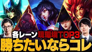 【LoL】メタの中心はこの15体！今使うべきレーン別最強チャンピオンTOP3【League of Legends/リーグ・オブ・レジェンド】