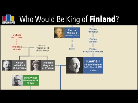 download lagu mp3 mp4 Charts Finland, download lagu Charts Finland gratis, unduh video klip Charts Finland