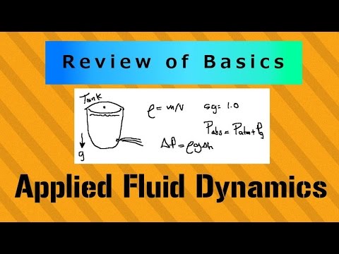 Overview of Incompressible Flow Applied Fluid Dynamics Course