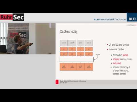 RuhrSec 2016: "Cache Side-Channel Attacks and the case of Rowhammer", Daniel Gruss