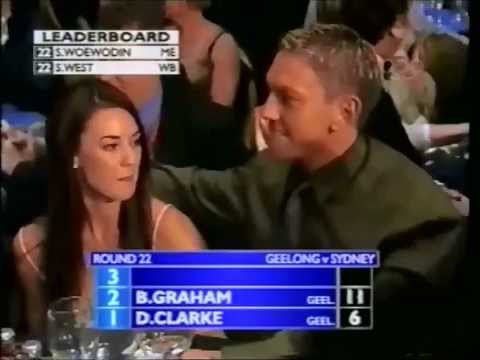 2000 Brownlow Medal Part 6   Final Round Count