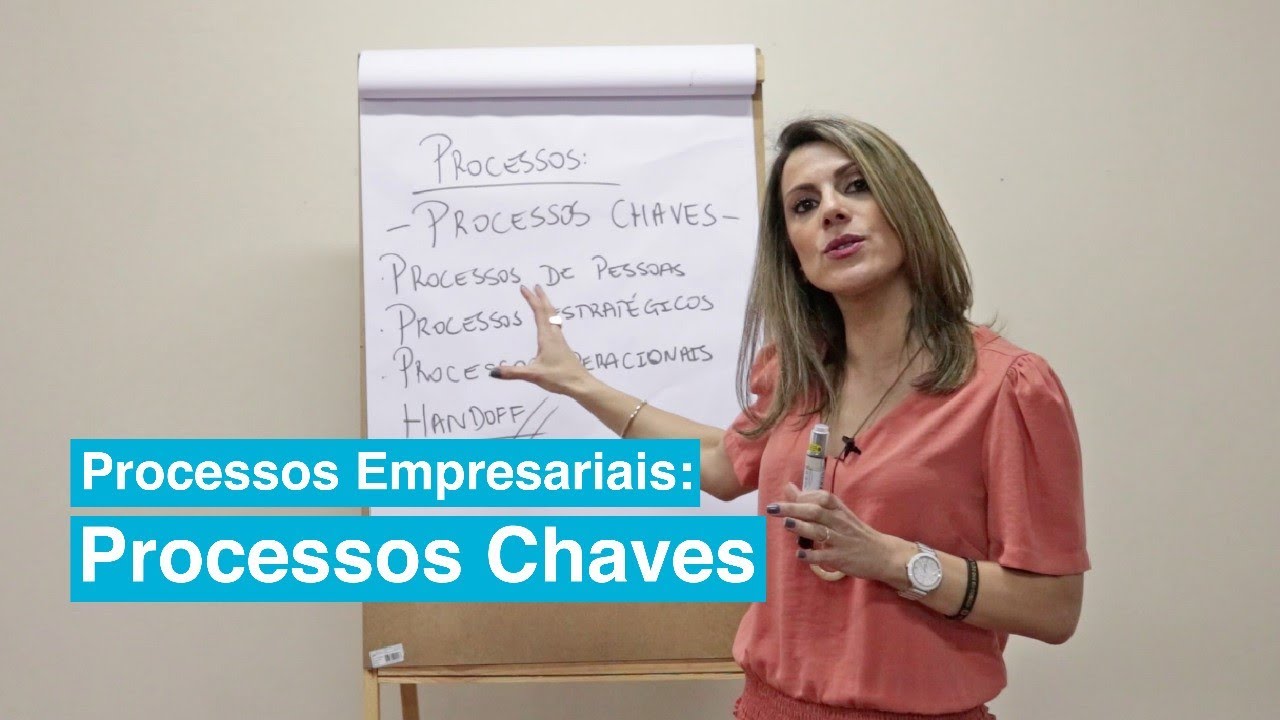 Processos Empresariais (série) - Vídeo I