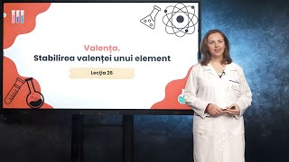 Valența și stabilirea valenței elementelor - Clasa a VII-a