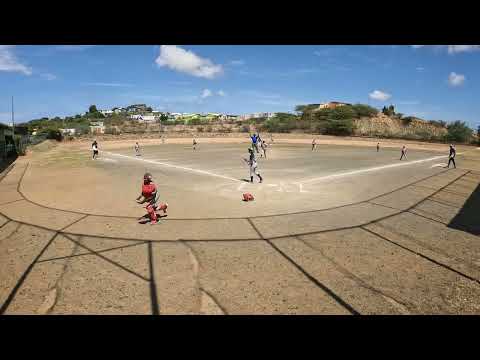 LL Minor Monte Carmelo1 vs Tera Kora 12 mrt 2023