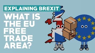 European Free Trade Area - Explaining Brexit...