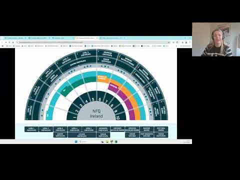 Professional Diploma in Special & Inclusive Ed