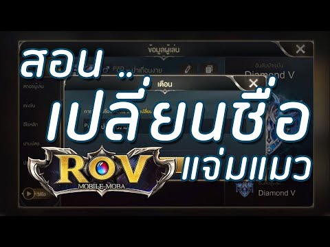 การเสริมเต้านม Aqualift ยกเต้านมกับรากฟันเทียม