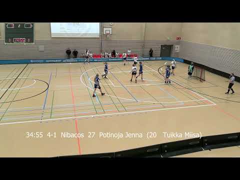 T18 I-divisioona: 19.12.2021 Nibacos - SC Kokkola maalikooste