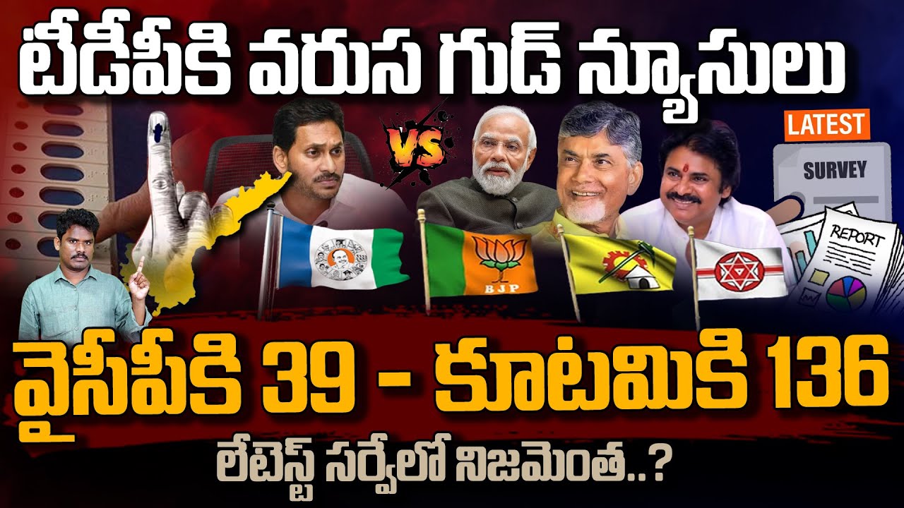 Election Analysis Video 1