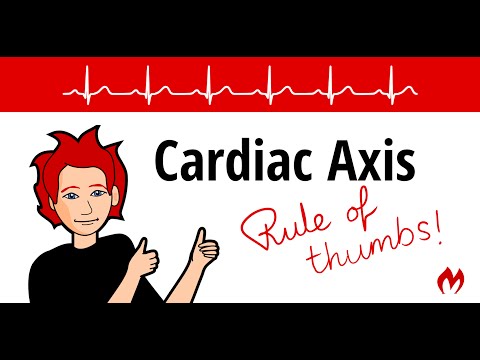 ECG / EKG Cardiac Axis - Rule of Thumbs