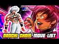 OROCHI CHRIS MOVE LIST The King Of Fighters 2002 Unlimited Match KOF2002