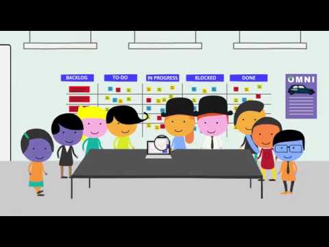 A Brief Overview of the Scrum Framework